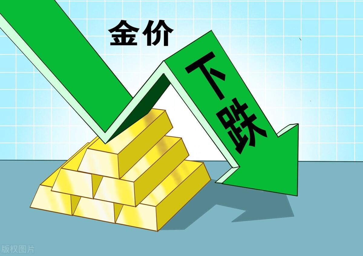 黄金暴跌背后的原因及影响深度解析