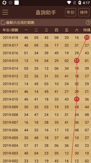 2024澳门天天开好彩大全回顾,真实数据解析_升级版56.185