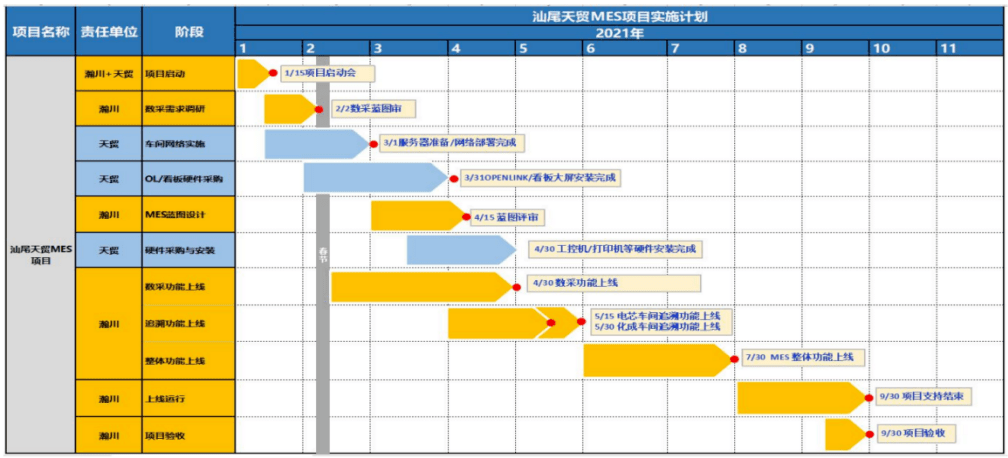 新澳精准资料免费提供生肖版,深层数据计划实施_M版67.278