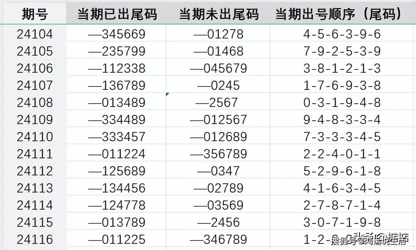 税务代理