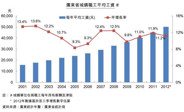 新澳天天开奖资料大全旅游团,诠释分析定义_Premium72.247