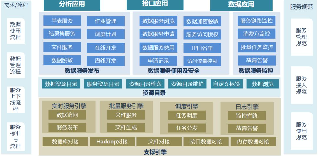 4949资料正版免费大全,实时数据解释定义_安卓款67.187