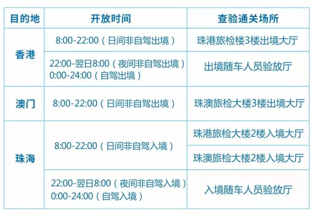 新澳天天开奖资料大全103期,资源策略实施_YE版44.497