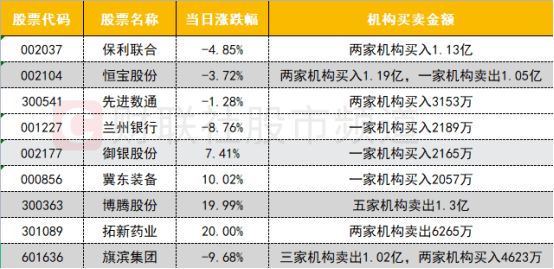 2024澳门天天开好彩大全46期,数据分析说明_进阶款20.93