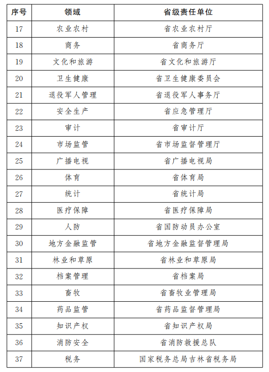 2024新澳天天开奖记录,适用实施计划_4K版44.102