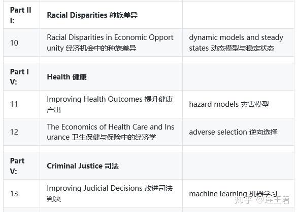 新澳精准资料免费提供,实证研究解析说明_轻量版65.410