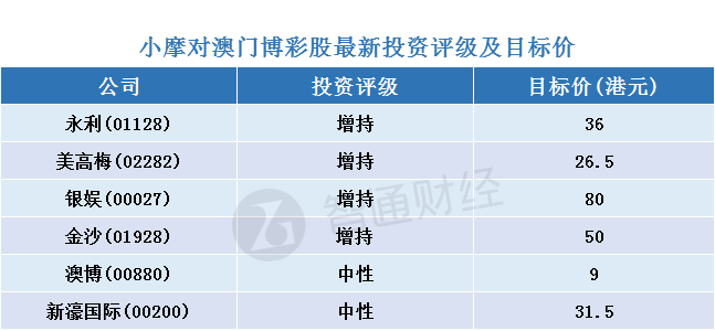 2024年新澳门天天开彩,适用性计划实施_suite36.135