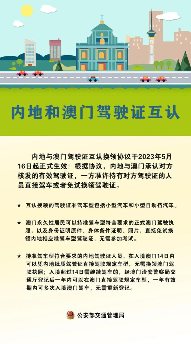 新澳门免费资料大全功能介绍,专业执行方案_特别版96.705