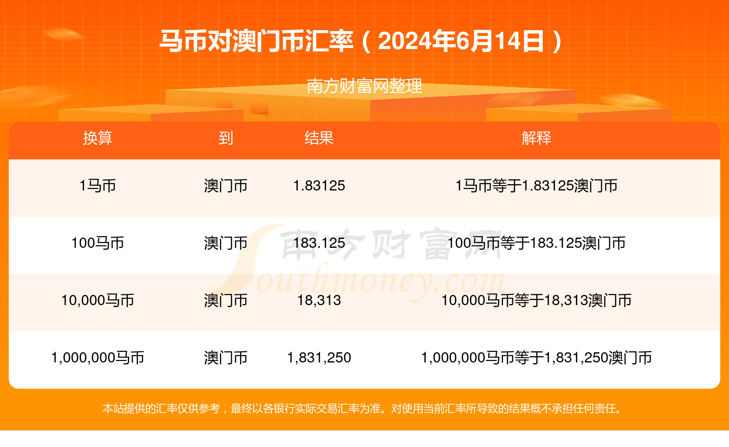 澳门特马今期开奖结果2024年记录,连贯性方法评估_安卓款74.572