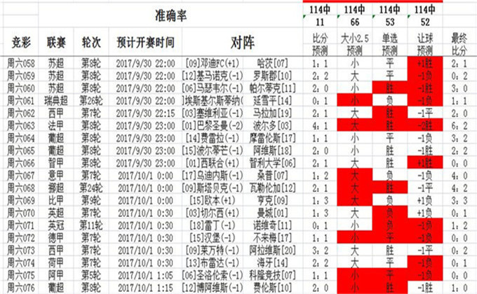 第595页