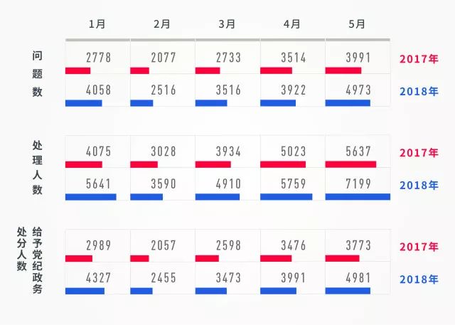 澳门三中三码精准100%,正确解答定义_UHD版37.70