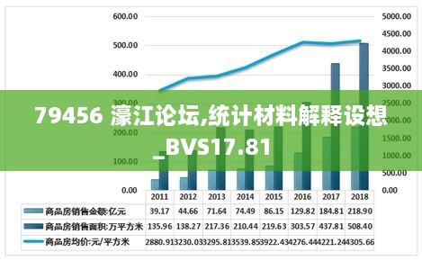 79456濠江论坛最新消息今天,实地策略验证计划_终极版85.160