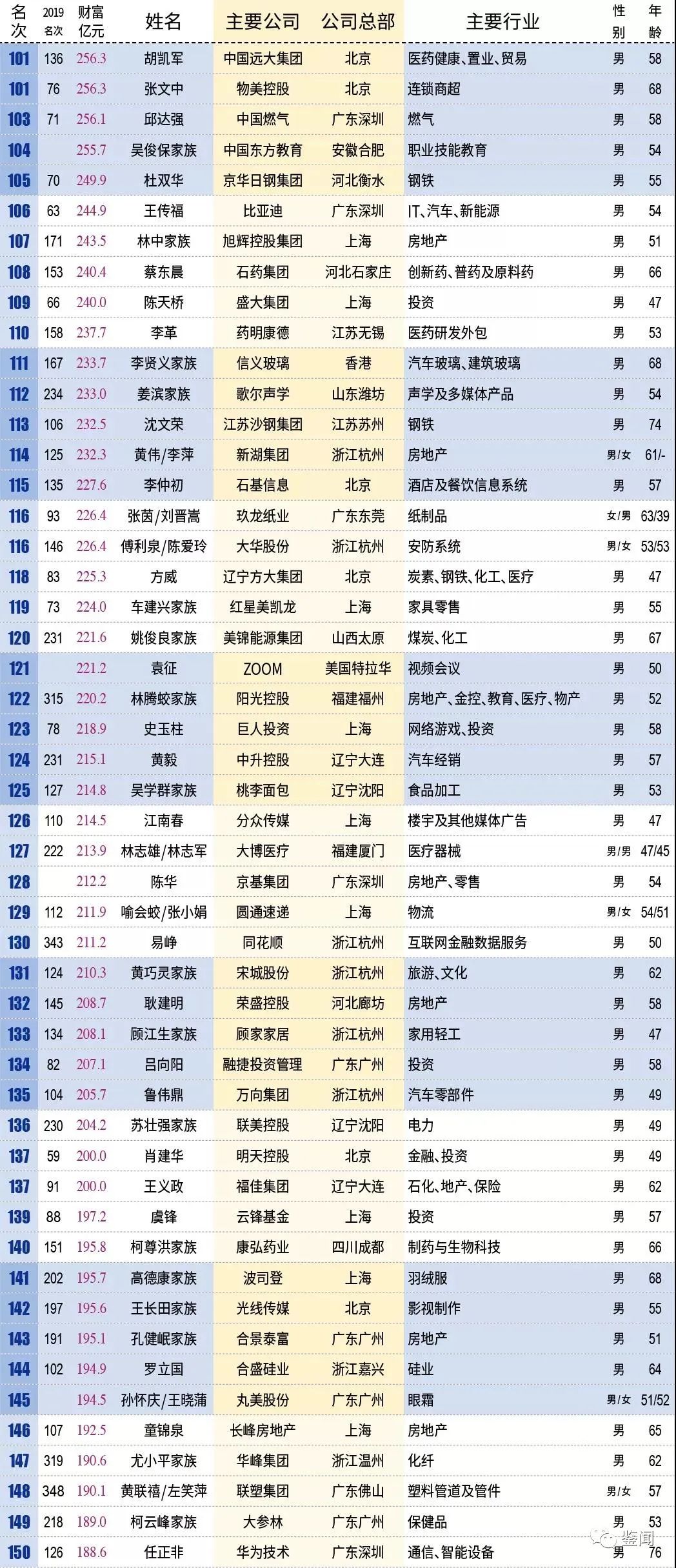 新澳门开奖结果+开奖记录表查询,正确解答定义_尊贵款95.491