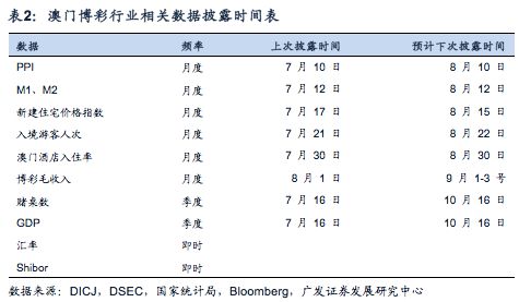 新澳门开奖结果+开奖记录表查询,实地验证执行数据_zShop97.394