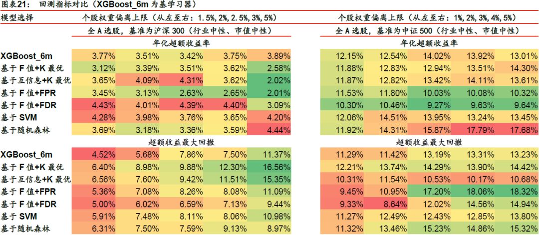 第594页