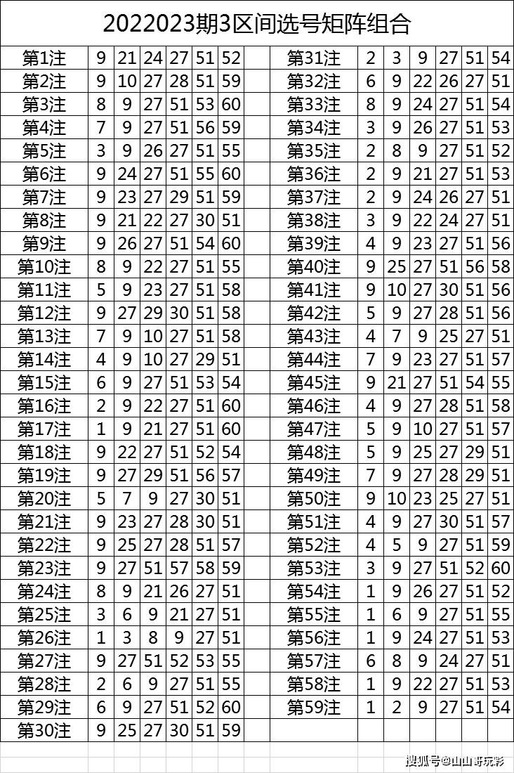 4887铁算王中王免费资料,实用性执行策略讲解_挑战版14.603