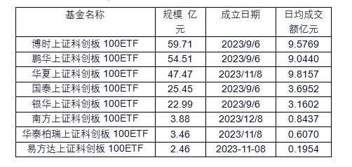 2024年資料免費大全優勢的亮点和.,深入数据执行策略_复古款40.587