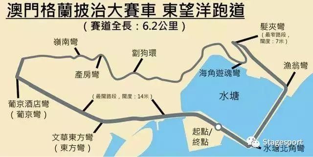 2024新澳门正版免费资木车,实地解答解释定义_3K158.703