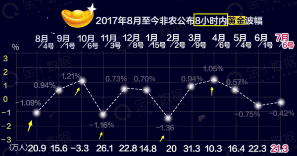 2024澳门今天晚上开什么生肖啊,可靠数据解释定义_GT78.731