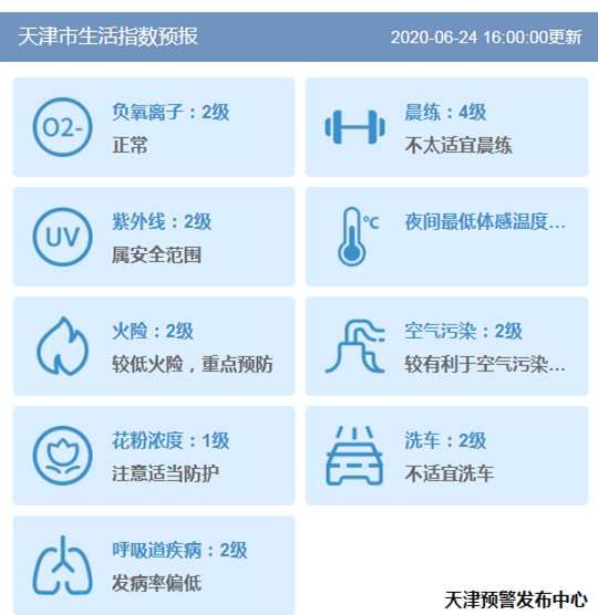 2024澳门六今晚开奖结果,精准实施步骤_soft25.599