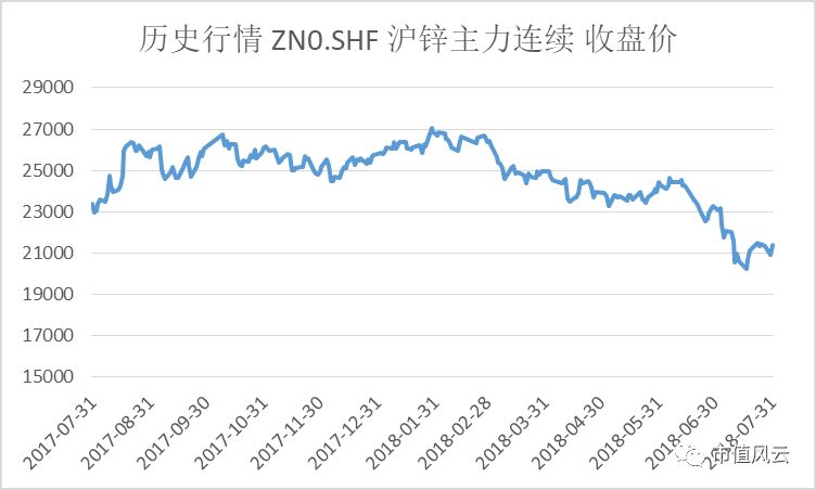 新澳天天开奖资料大全最新54期129期,最新答案解释定义_经典款83.205