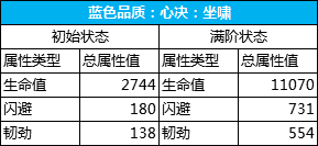 新澳门一码一肖一特一中2024高考,迅速处理解答问题_Mixed43.275