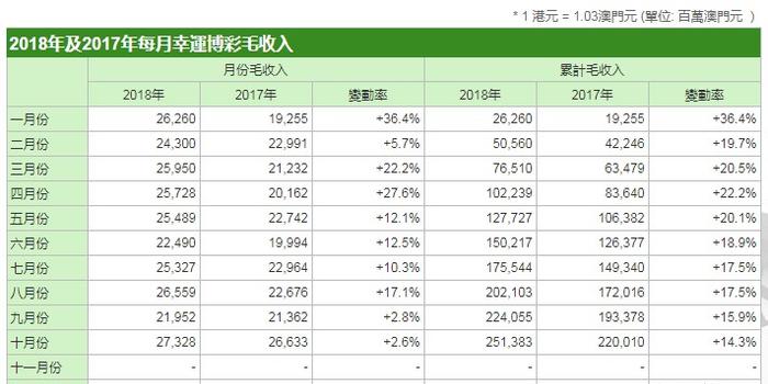 新澳门开奖记录查询今天,收益成语分析落实_XE版71.40