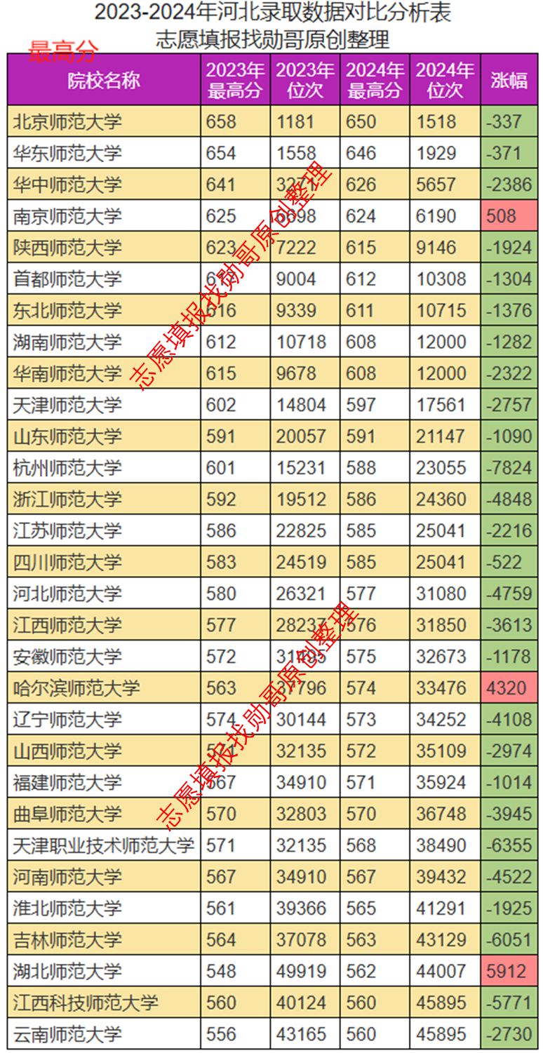 2024全年资料免费大全功能,全面实施分析数据_Prime95.424