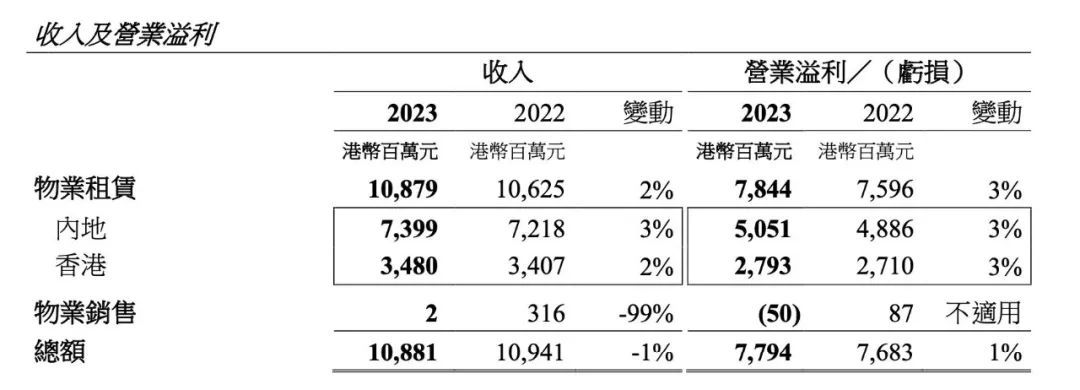 香港澳门资料大全,稳定性策略解析_Notebook77.81