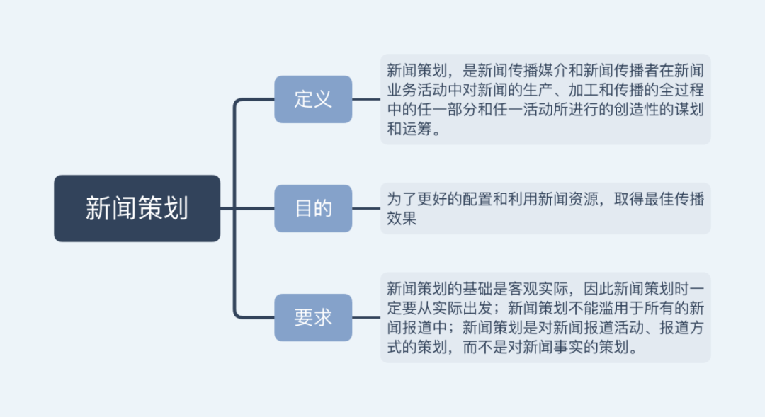 新奥门特免费资料大全凯旋门,现象解答解释定义_游戏版36.316