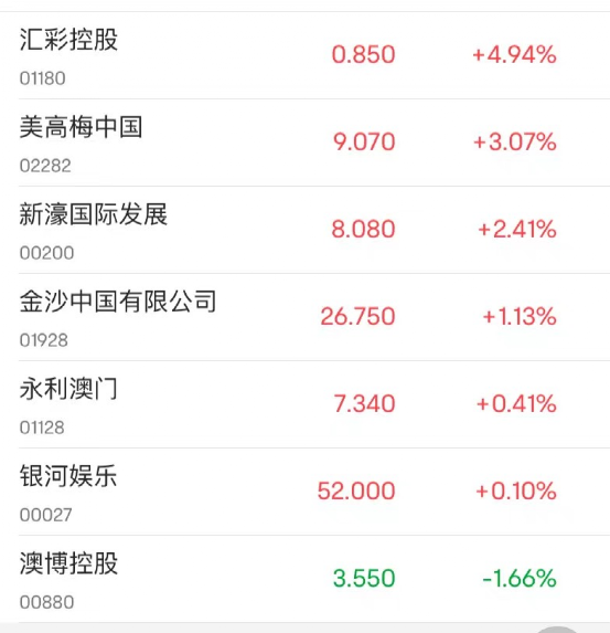 新澳门六开奖结果今天,准确资料解释落实_娱乐版65.765