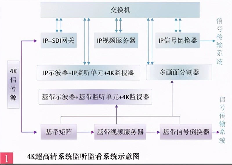 2024最新奥马资料传真,迅速设计执行方案_Advanced43.282