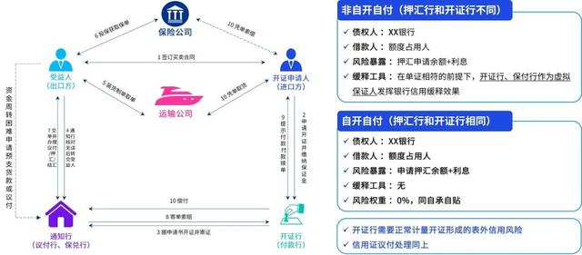 四期免费资料四期准,数据导向执行策略_Executive90.720