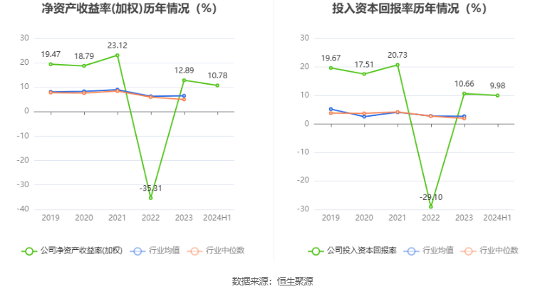 澳门六开彩开奖结果开奖记录2024年,精确分析解析说明_AR53.109