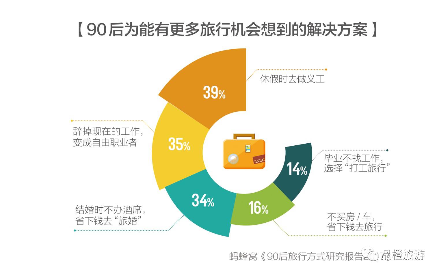 新奥精准资料免费提供630期,数据分析解释定义_VR版90.121