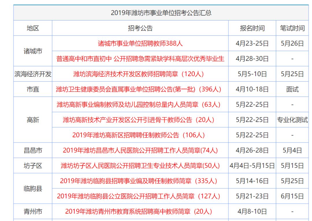 香港特准码资料大全,现状解析说明_开发版63.793