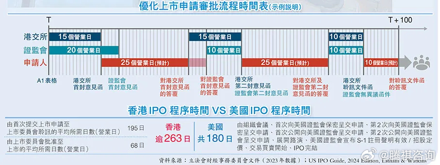 香港最准的资料免费公开,权威解答解释定义_VE版18.808