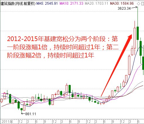 今晚澳门天天开彩免费,实践分析解释定义_薄荷版83.734