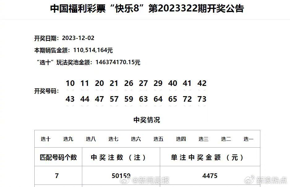 澳门六开奖结果今天开奖记录查询,科学数据评估_试用版92.52