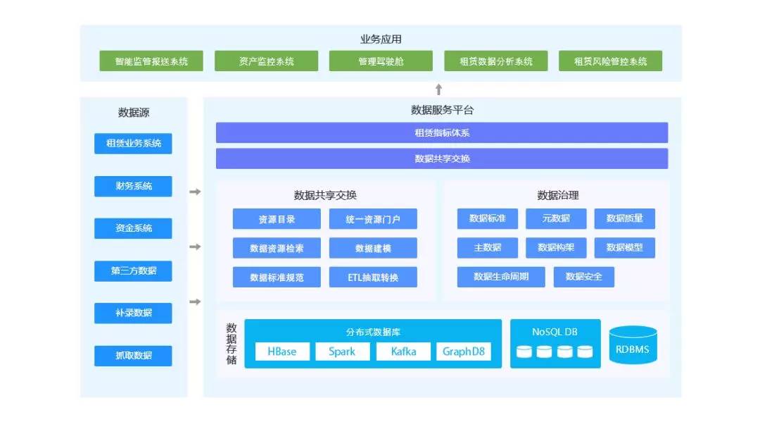 新2024澳门兔费资料,高速响应解决方案_9DM75.148