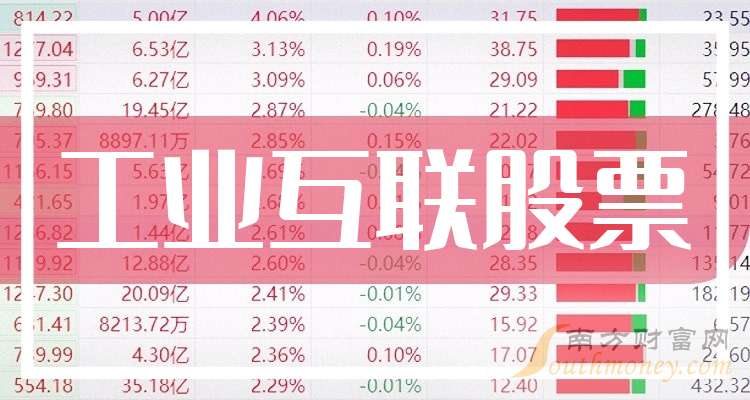 2024年正版资料免费大全亮点,重要性解释定义方法_LT50.593