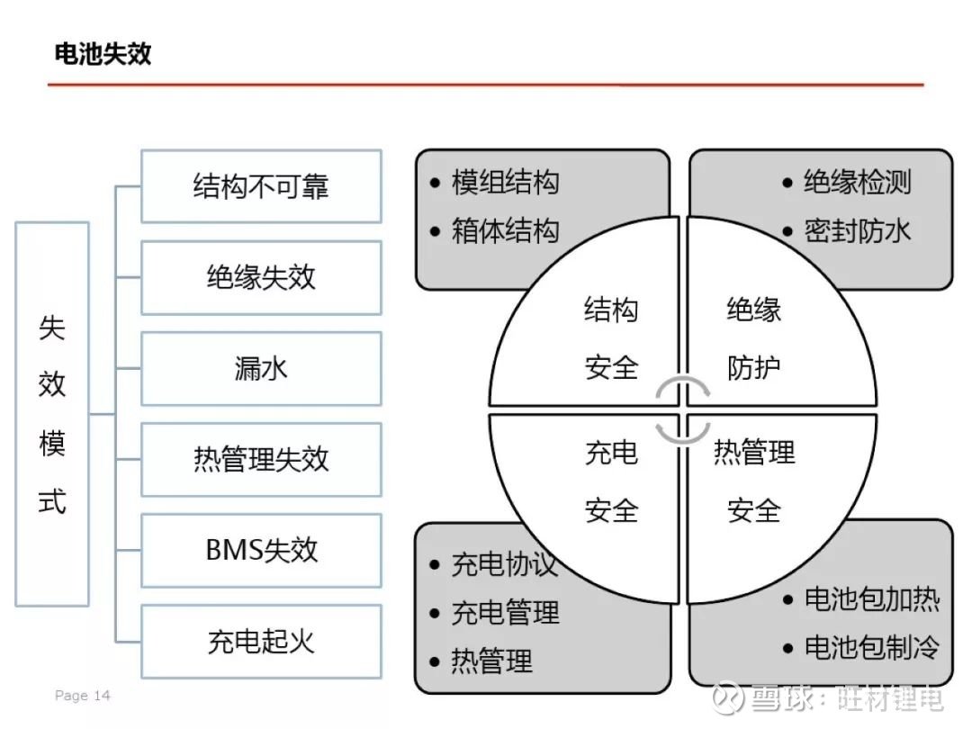 新奥天天免费资料公开,安全性方案解析_开发版19.24