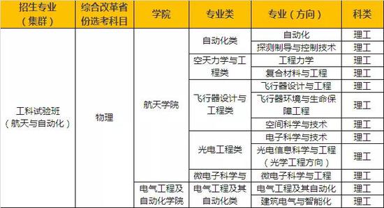 澳门今晚开特马+开奖结果课优势,定性分析解释定义_交互版19.362