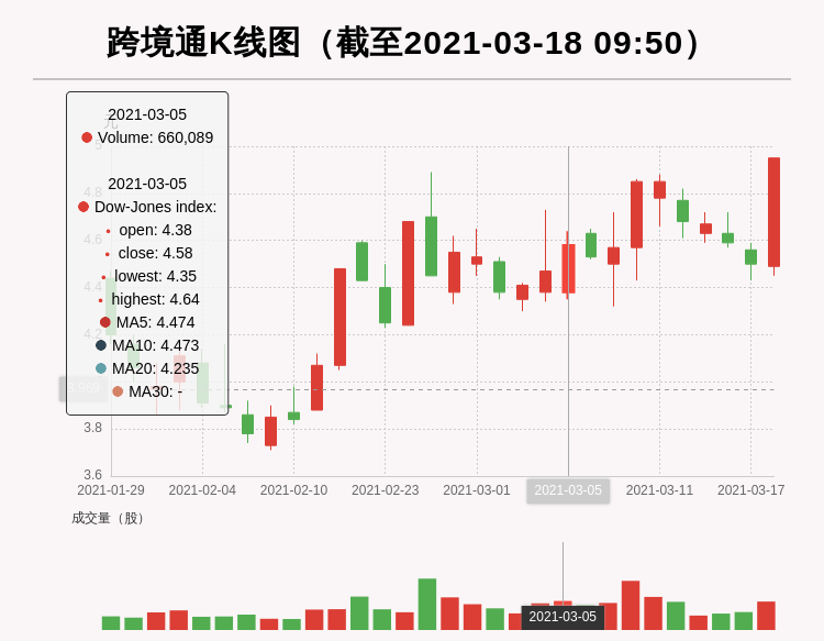 跨境通最新动态聚焦，多元发展与创新战略下的新篇章（股票代码，002640）