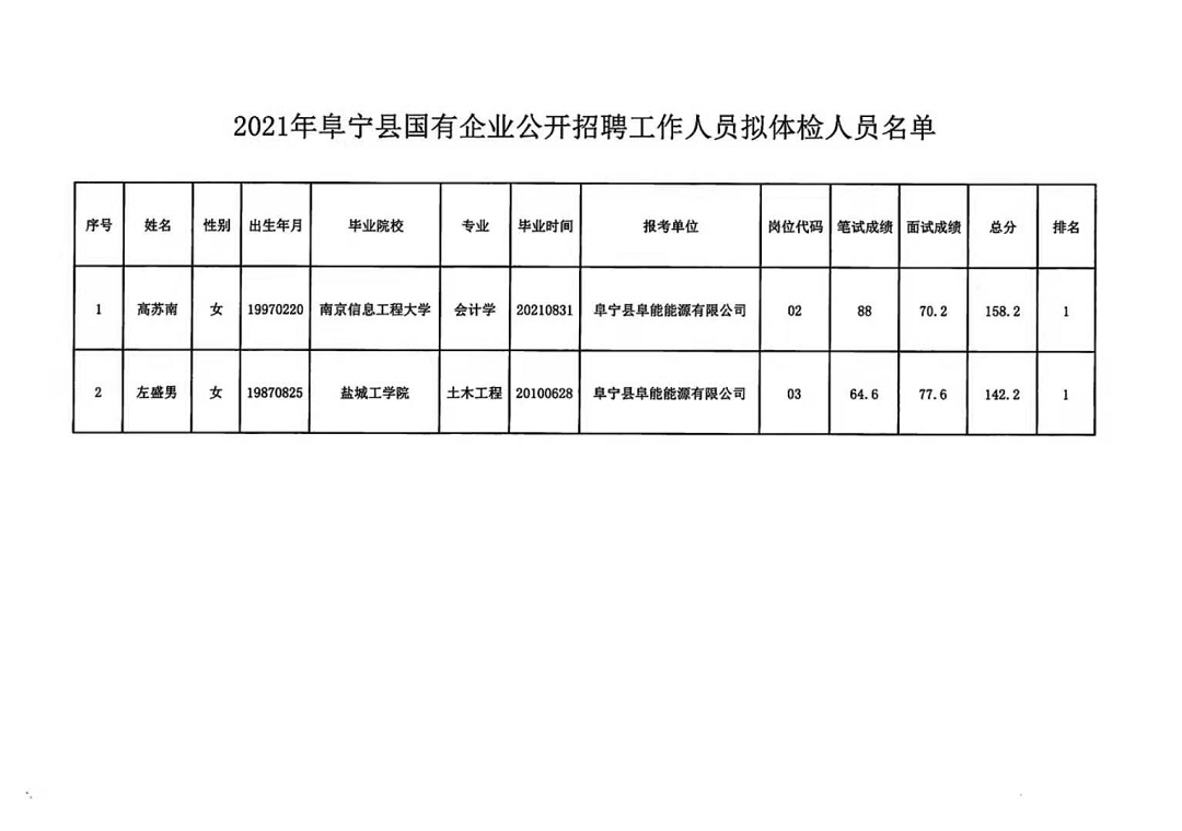 新乡市最新招聘信息概览及其社会影响分析